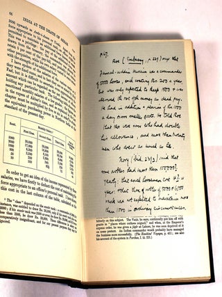 India at the Death of Akbar: An Economic Study + Letter from author William Harrison Moreland to Sir William Foster dated October 29, 1936