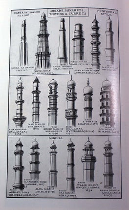 Indian Architecture (Islamic Period)
