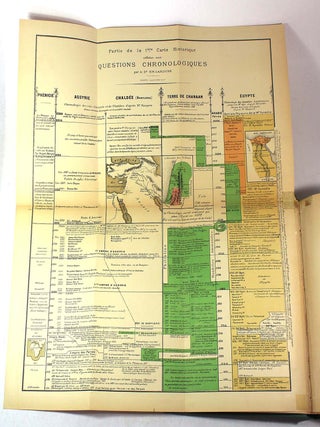 Questions chronologiques concernant la premier̀e carte historique : chronologie des israélites, chronologie des égyptiens, l'exode
